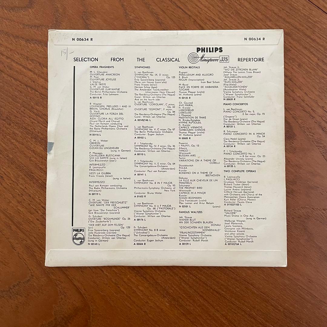 洋楽レコード8枚セット　オペラ、クラシック他