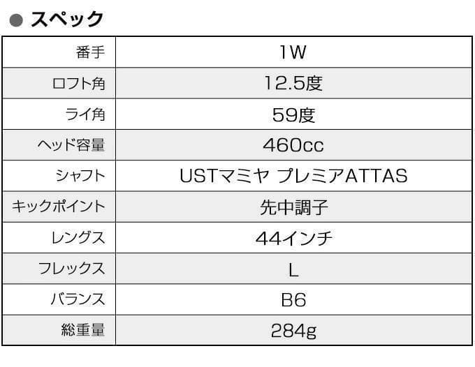 新品！レディース　高反発ハイパーブレードガンマ　プレミアアッタスシャフト