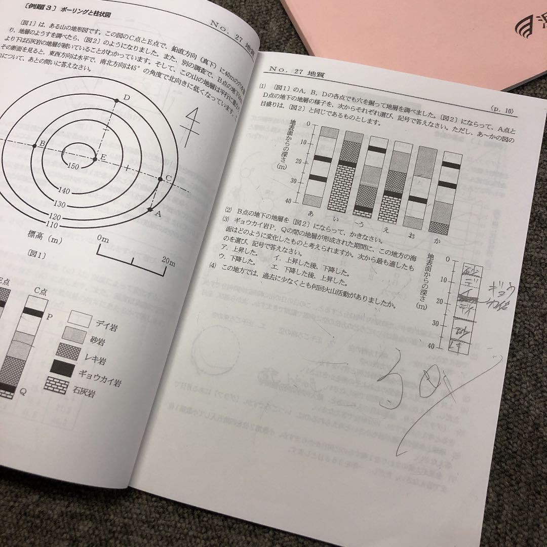 浜学園　小6理科　最高レベル特訓　風林火山　中古