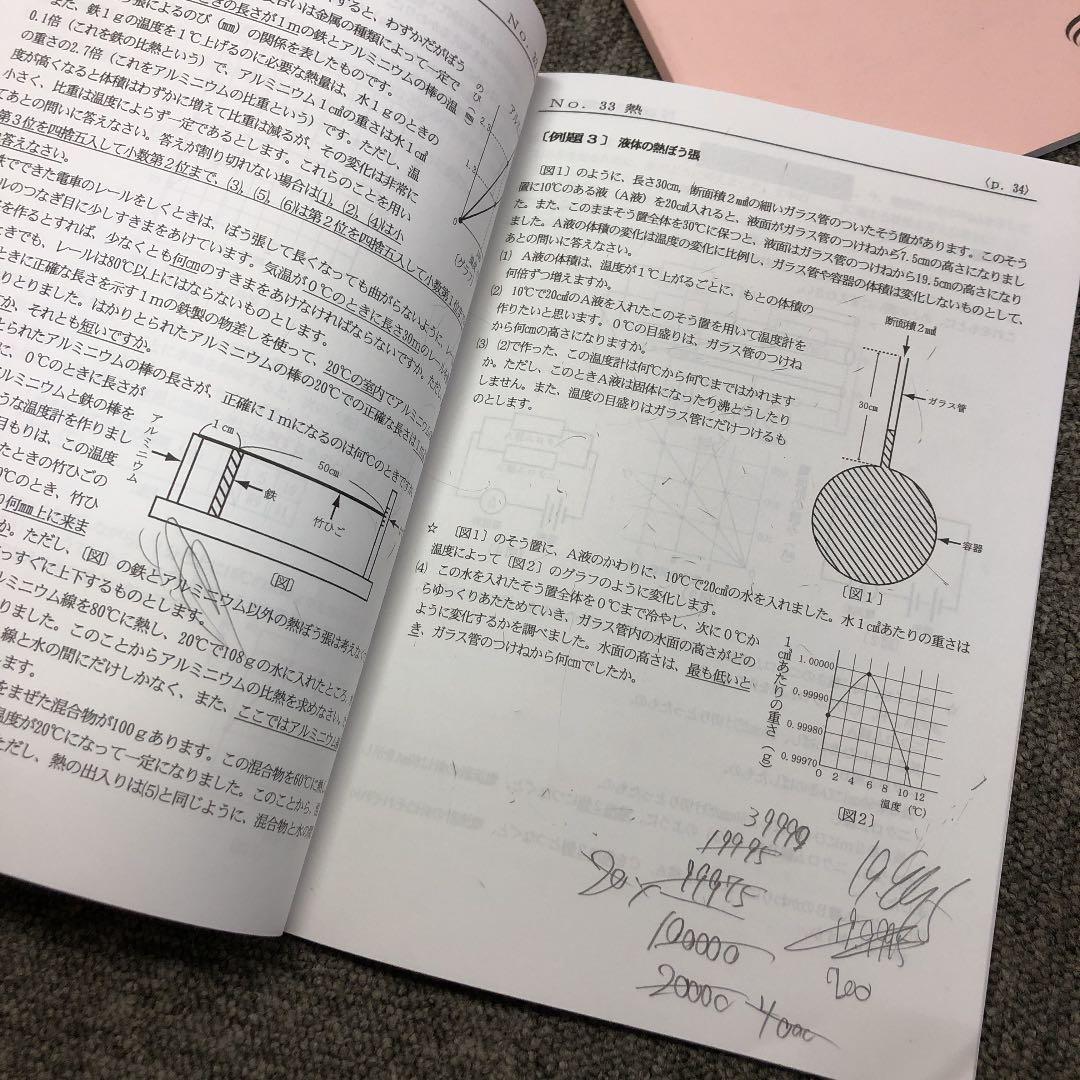 浜学園　小6理科　最高レベル特訓　風林火山　中古