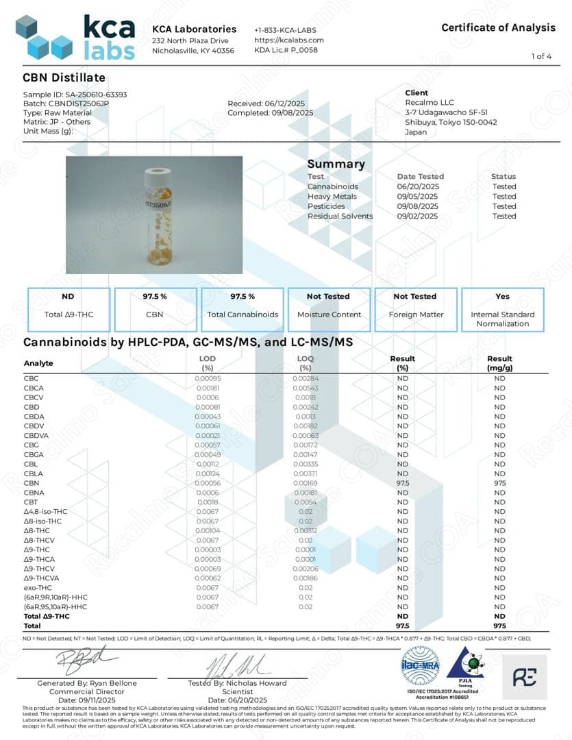 CBN ディストレート　20g