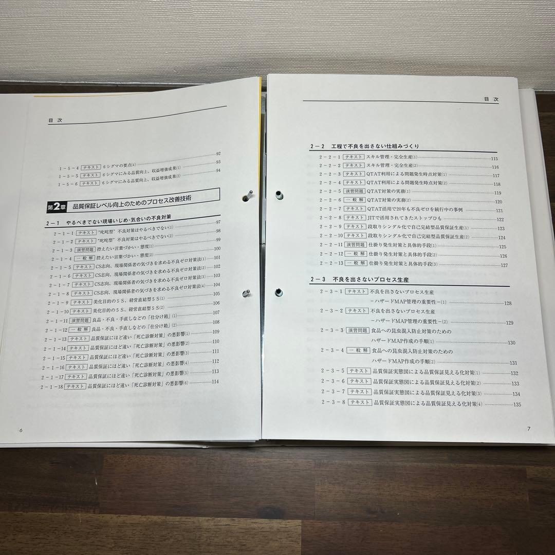 品質保証担当社員のためのパワーアップ教育ツール集 アーバンプロデュース