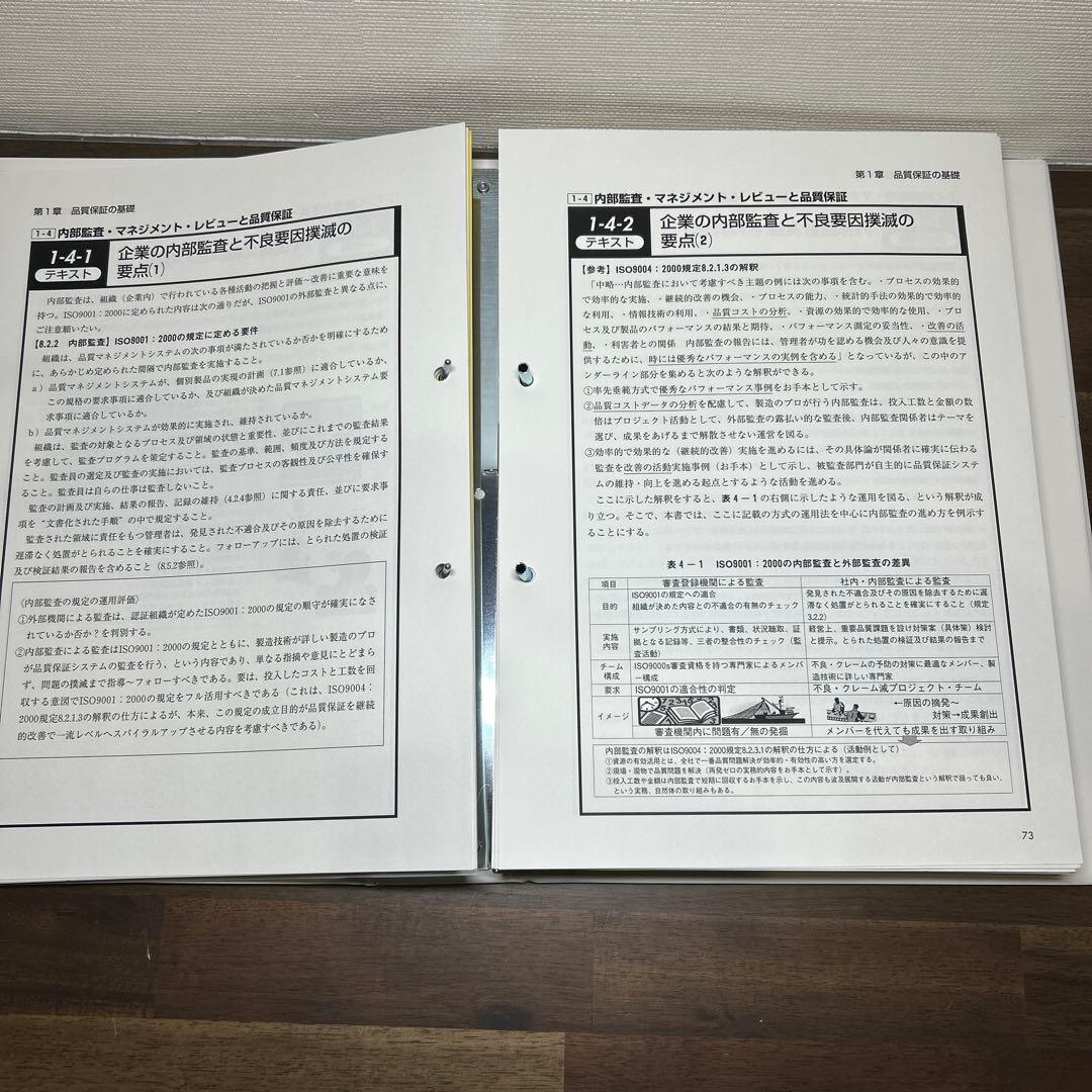 品質保証担当社員のためのパワーアップ教育ツール集 アーバンプロデュース