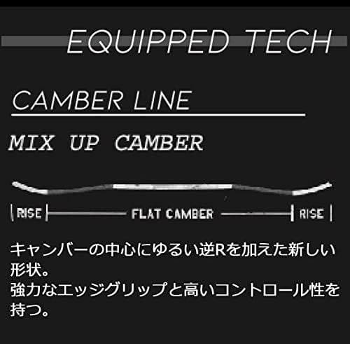 DEVGRU alfa デブグルーアルファ　オガサカ製オールマウンテン