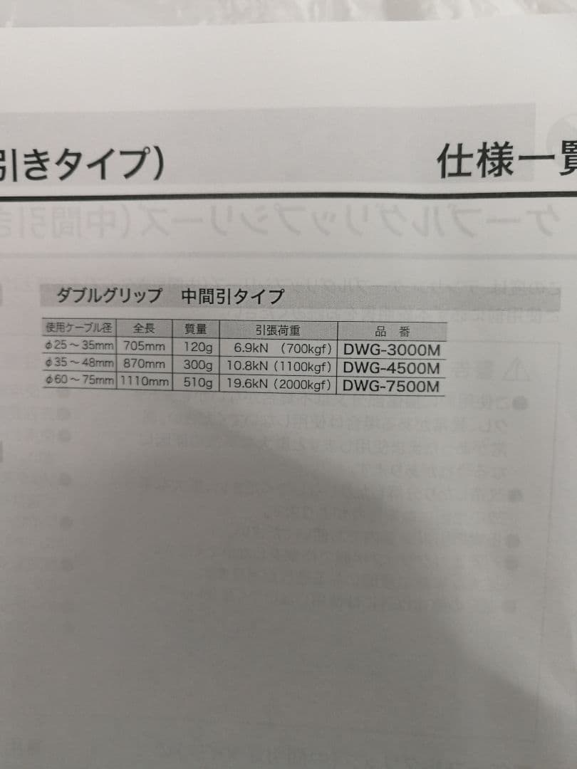 デンサン　DWG-4500M