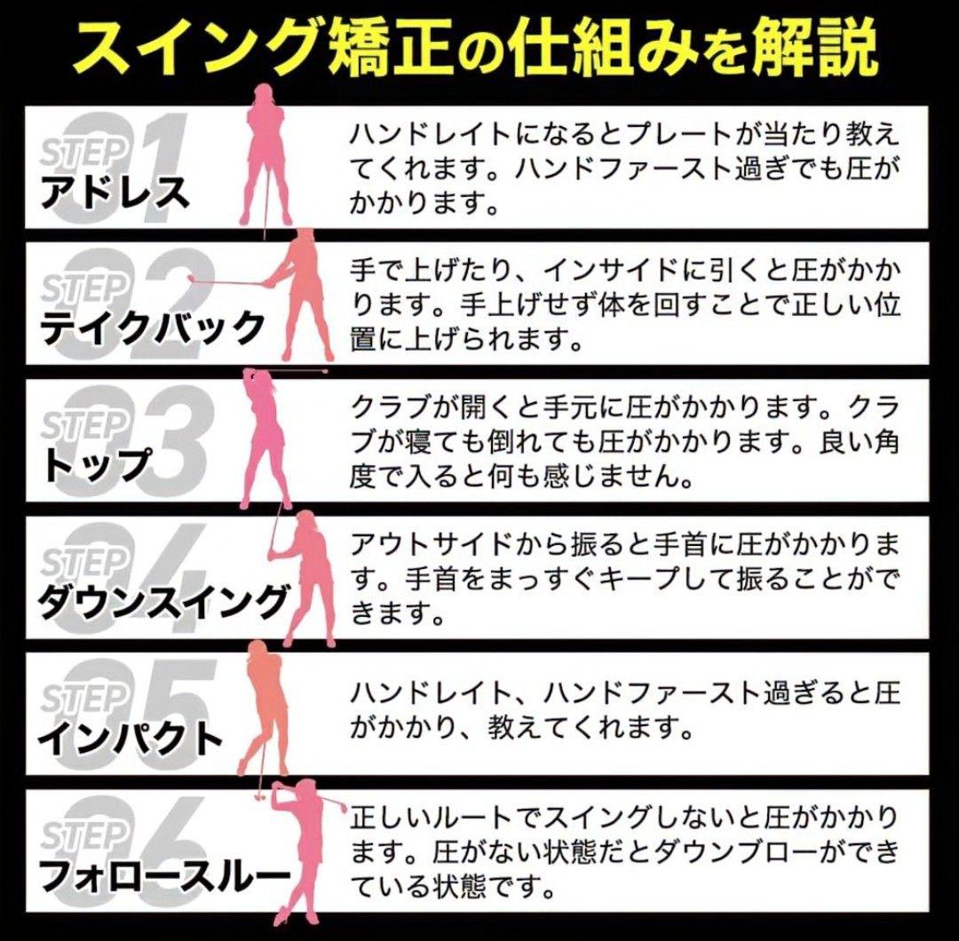 インパクトゾーントレーナー＆ダウンブローマスター Set