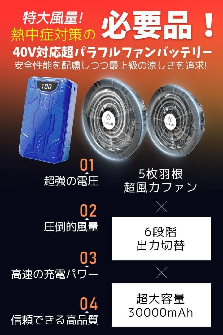 ファンバッテリーセット 空調作業服　暑さ対策