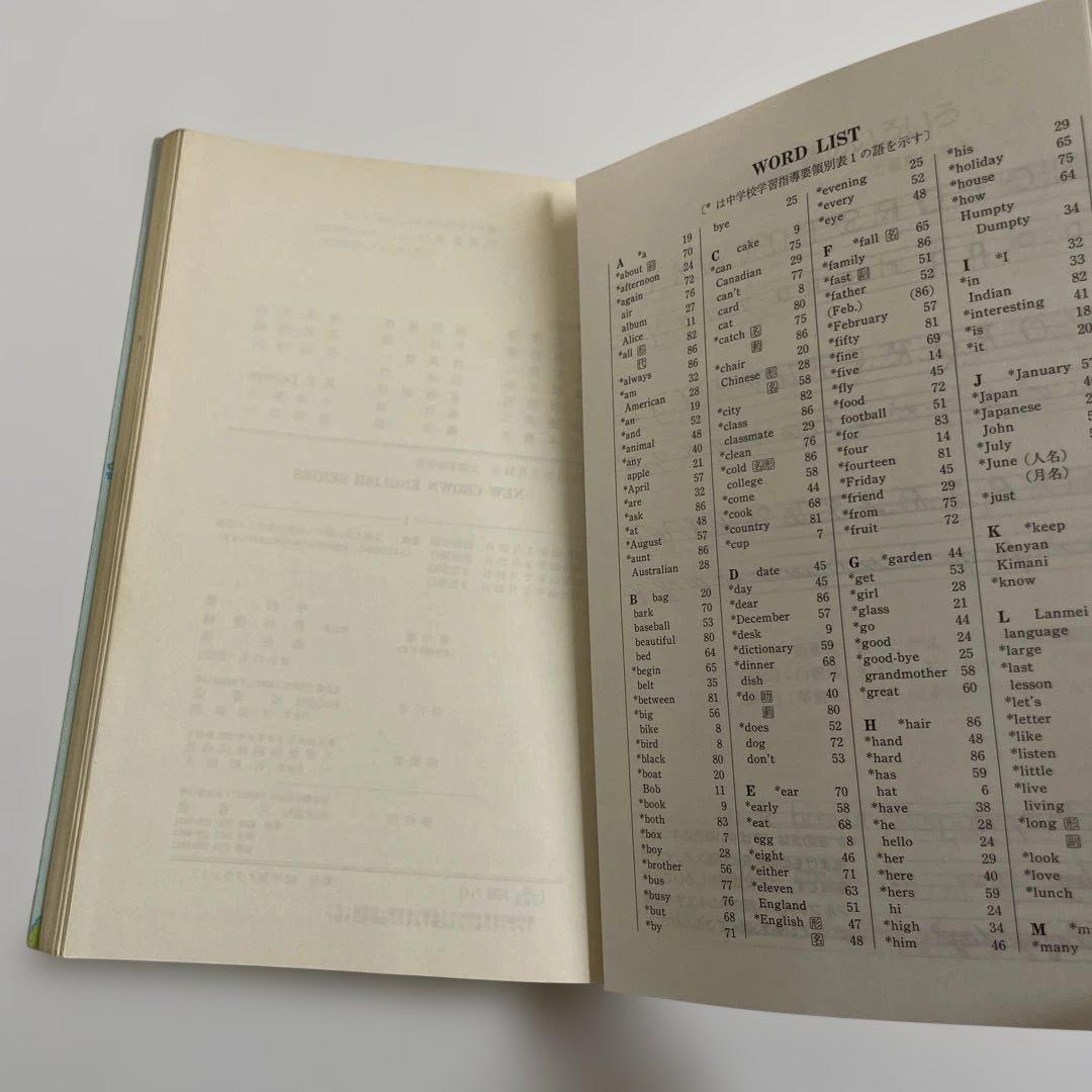 【匿名配送】NEW CROWN 1 英語　教科書　三省堂　昭和64年