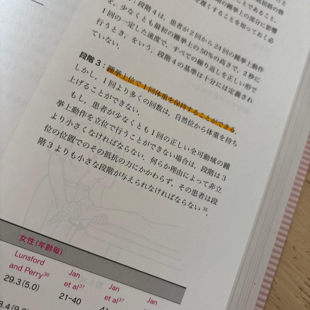 新・徒手筋力検査法 原書第10版