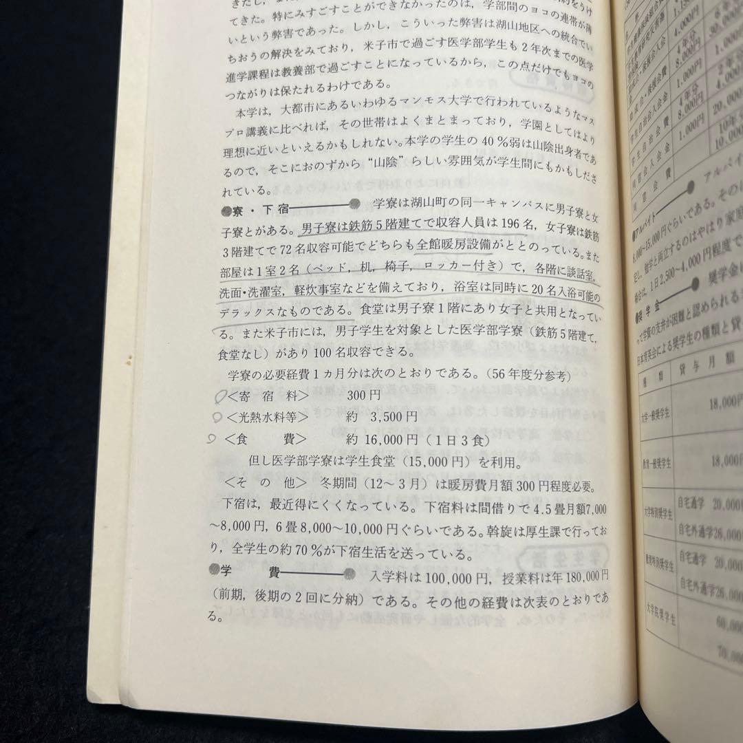 鳥取大学　1982年版　医学部　理系　文系　赤本