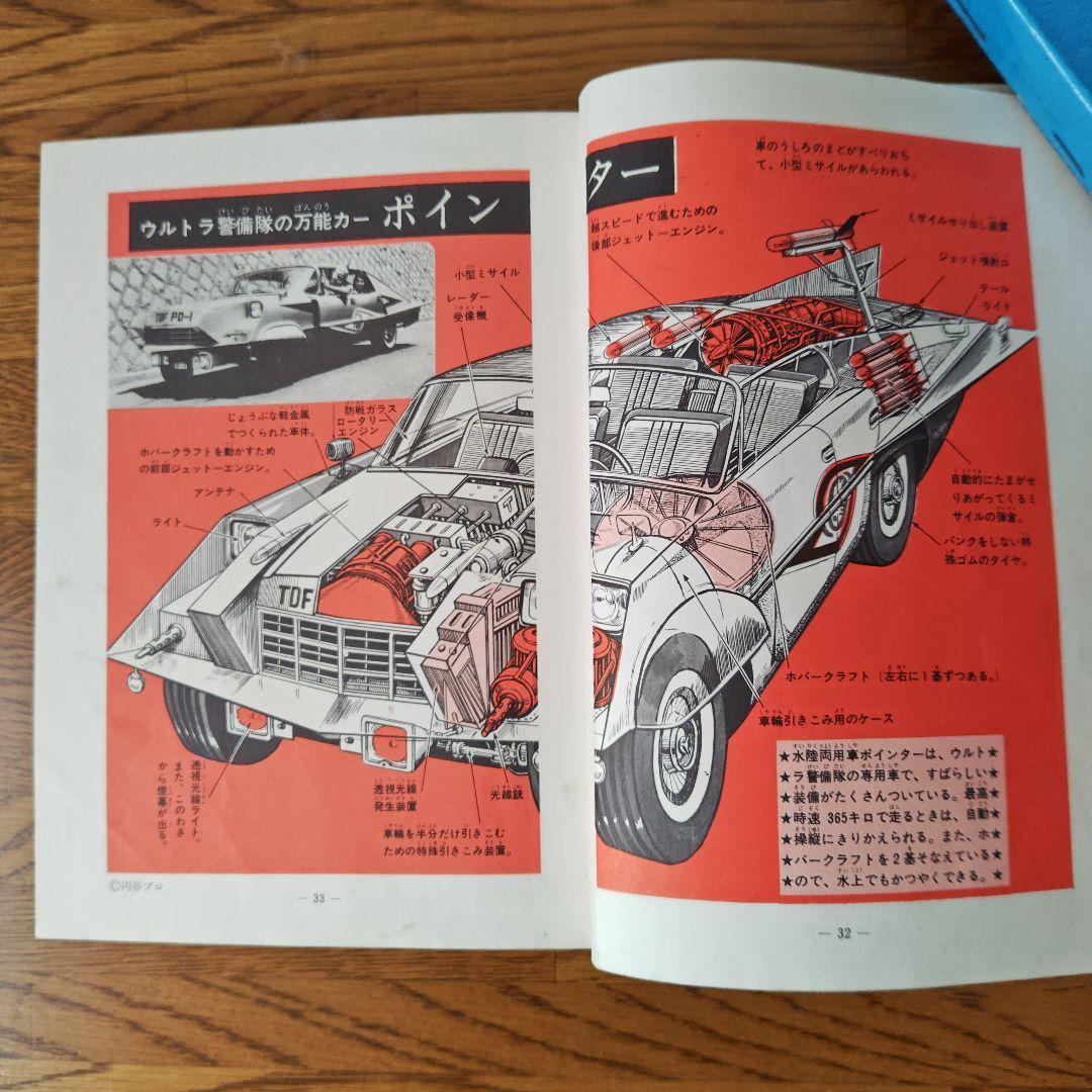 怪獣ウルトラ図鑑 大伴昌司　1971年