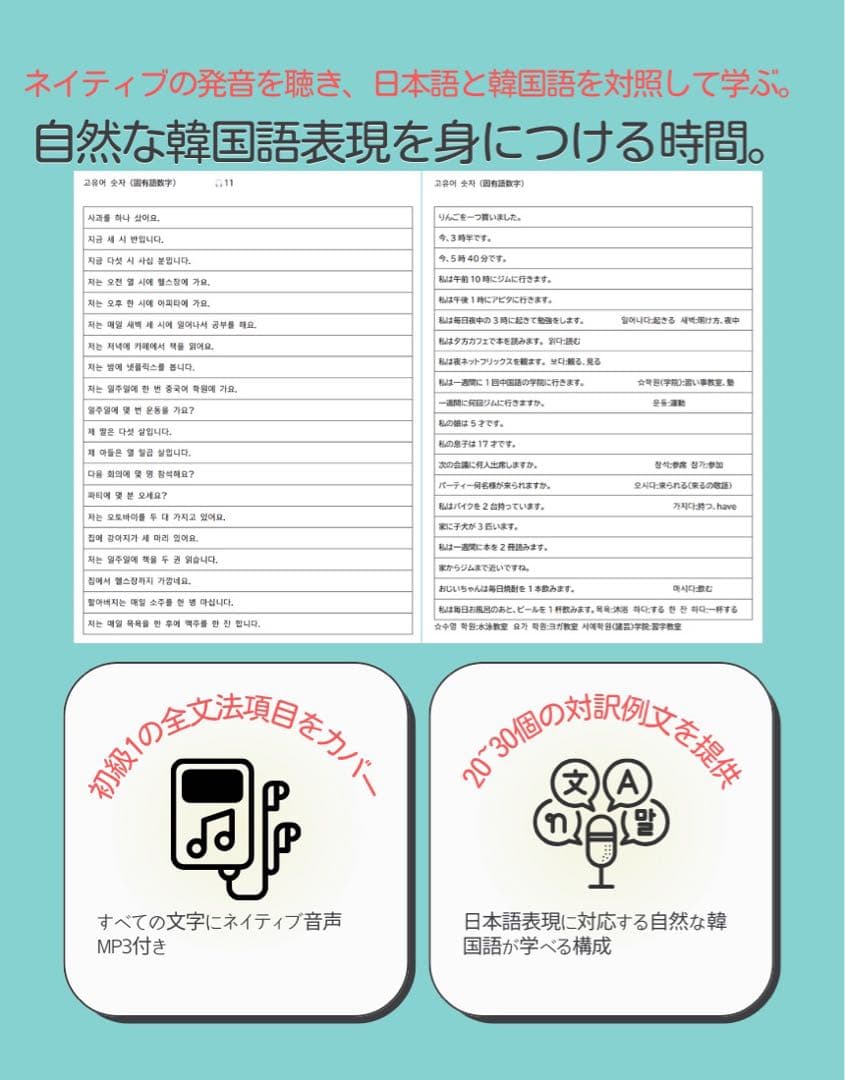 韓国語丸暗記初級1,2&スパルタ韓国語初級1,2 合計4冊セット