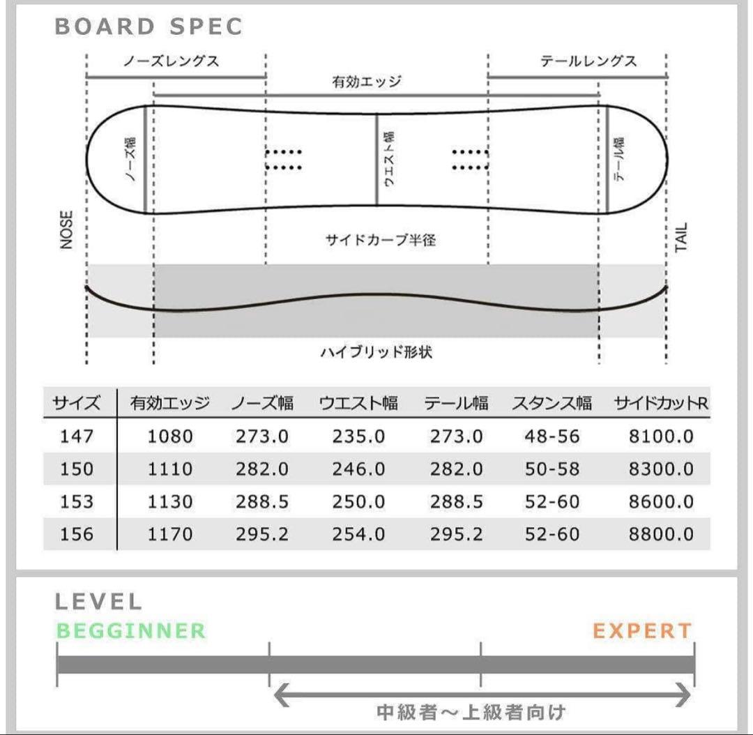 スノーボード MILLENNIUM THREE DISCORD