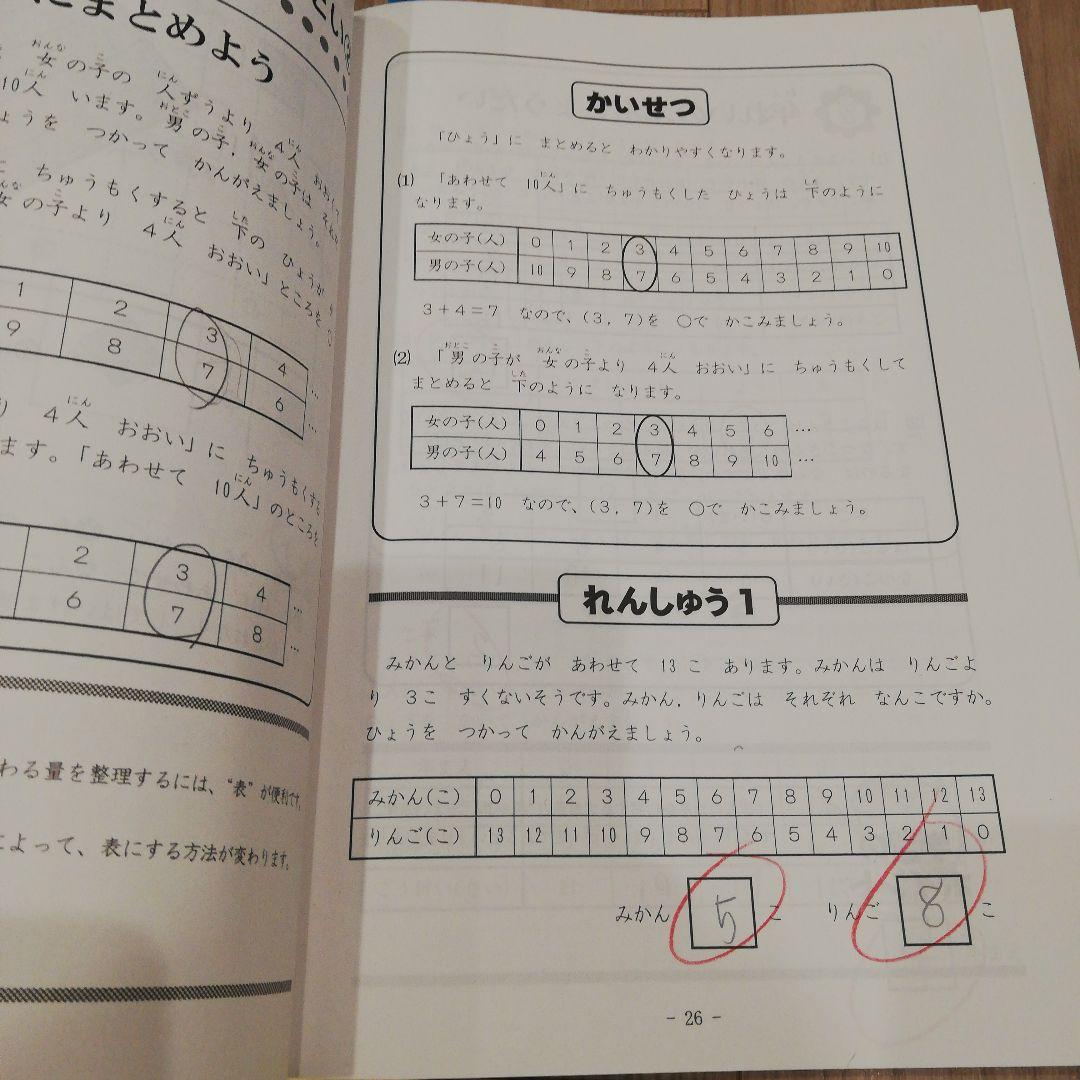 浜学園1年生 算数テキストさんすうのともテキスト3冊&おうちドリル3冊セット