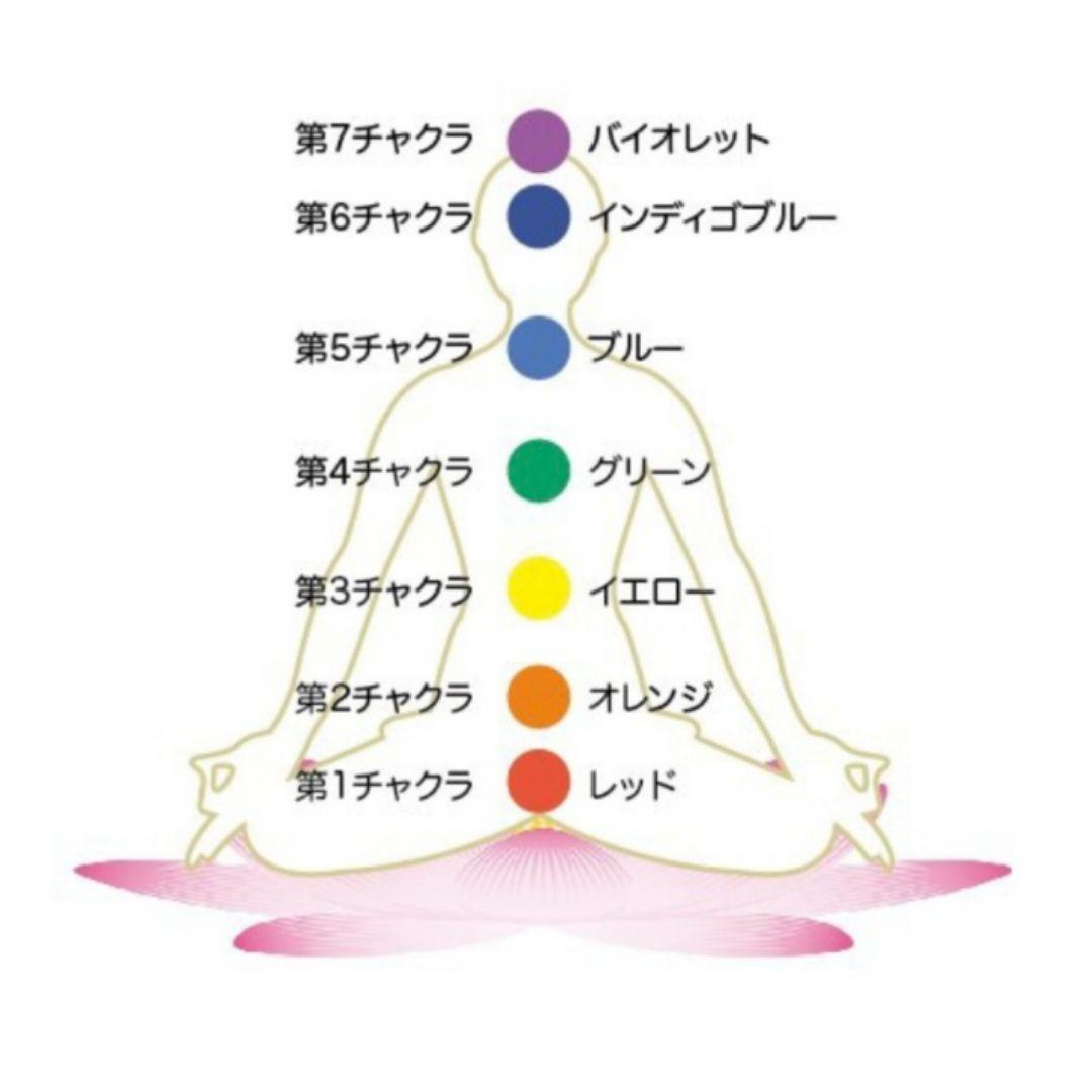 希少 レア アンダラクリスタル カラー グラデーション 原石