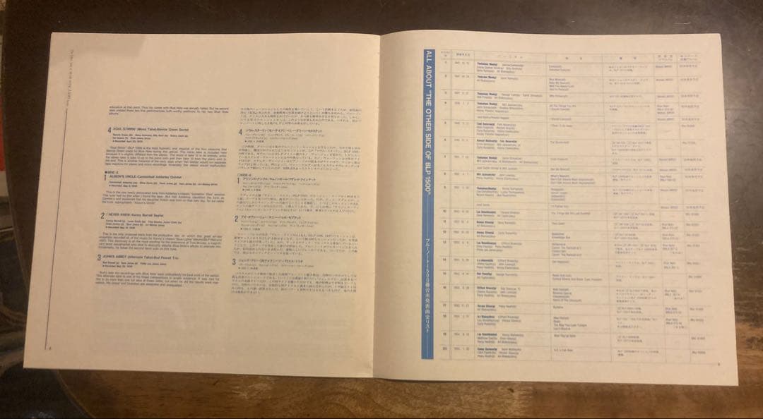 ◾️極美盤◾️最高音質プロモ盤◾️国内限定ブルーノート1500番台未発表3LPボックス