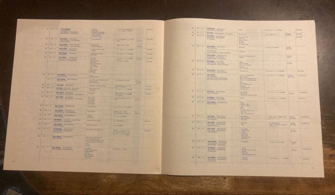 ◾️極美盤◾️最高音質プロモ盤◾️国内限定ブルーノート1500番台未発表3LPボックス