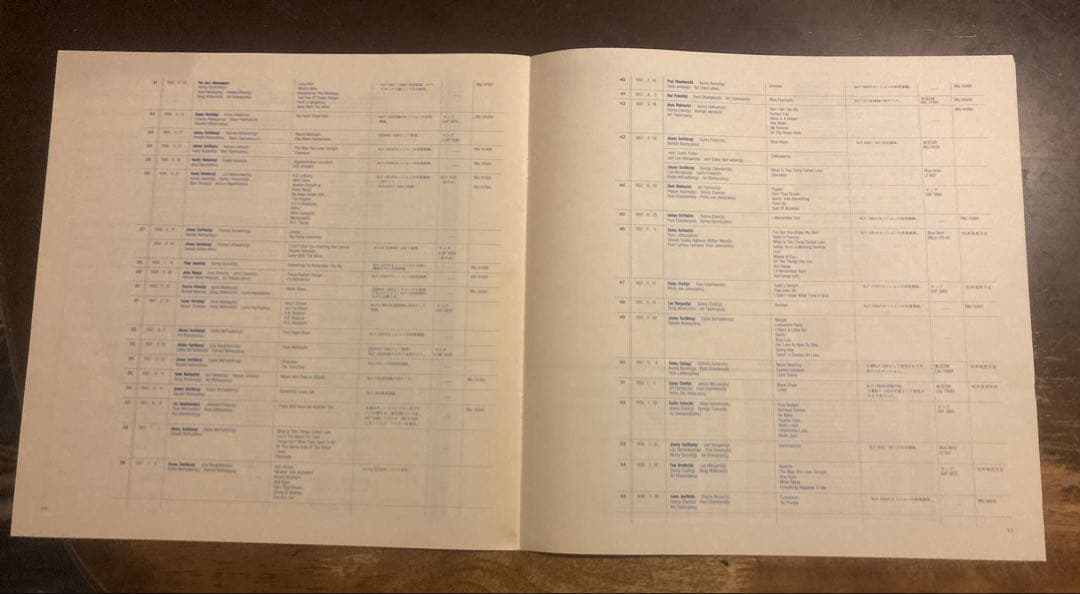 ◾️極美盤◾️最高音質プロモ盤◾️国内限定ブルーノート1500番台未発表3LPボックス