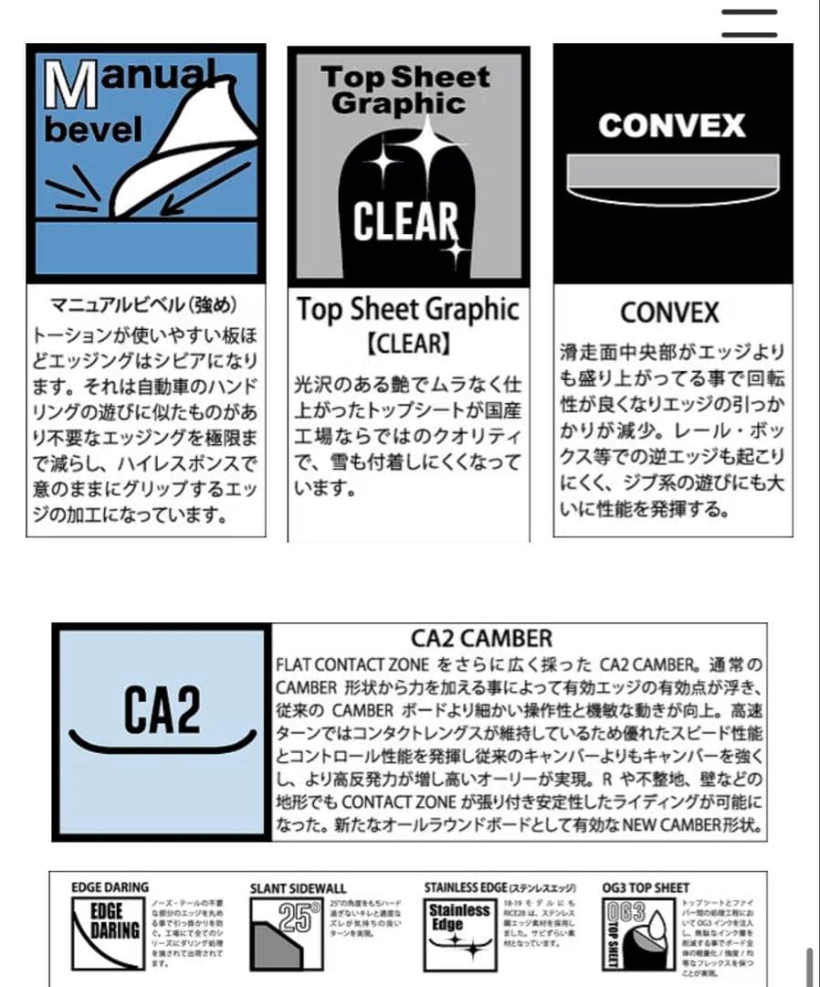 RICE28 WRX スノーボード　152 18-19