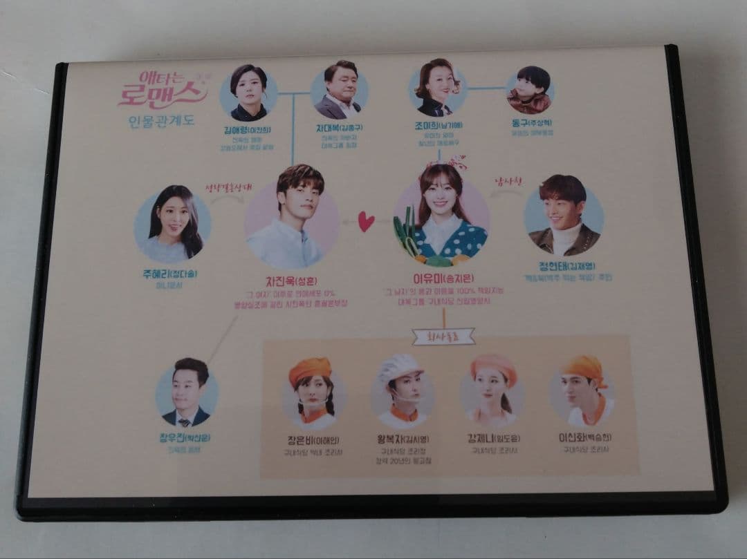 じれったいロマンス DVD(全14話) アジアドラマ