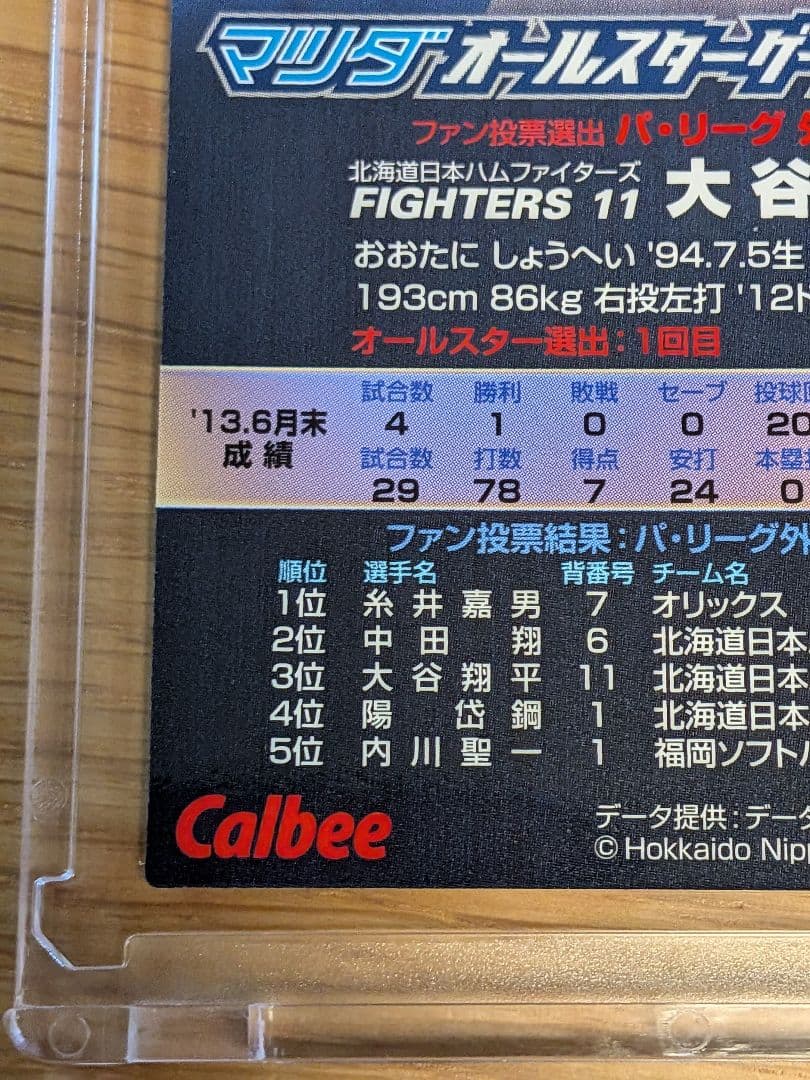 g*i様 大谷翔平　ルーキー　オールスターカード　2013年　プロ野球チップス