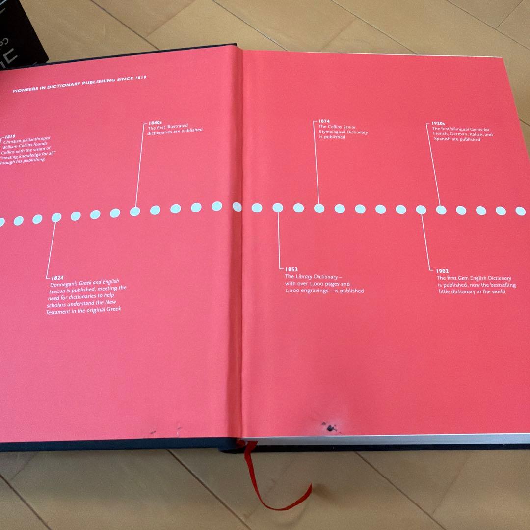 Collins コリンズ英英大辞典 改訂第13版