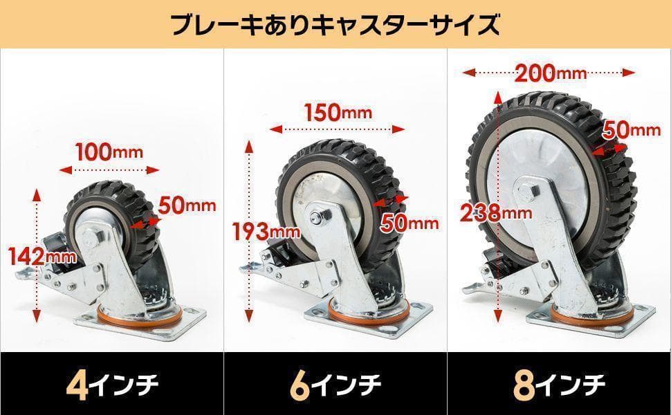 産業用キャスター 6インチ 4個 ブレーキ有×2個 ブレーキ無×2個 1784