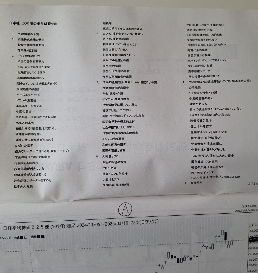 最新！ASAKURAセミナー 日本株 大相場の条件は整った DVD 朝倉慶