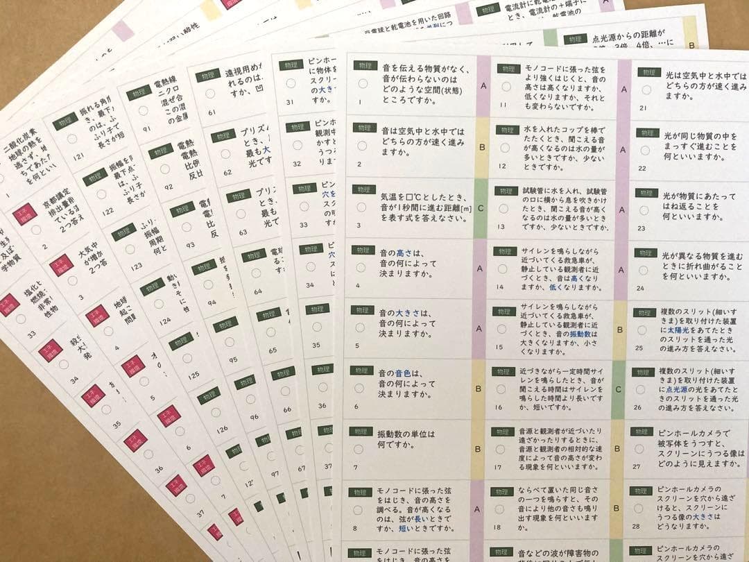 【中学受験】理科の基本事項 5・6年 暗記カード フルセットa