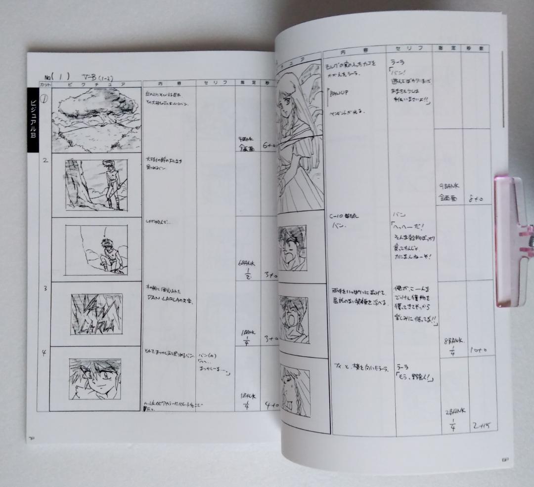 コズミックファンタジー 設定資料+絵コンテ集+画集 4冊