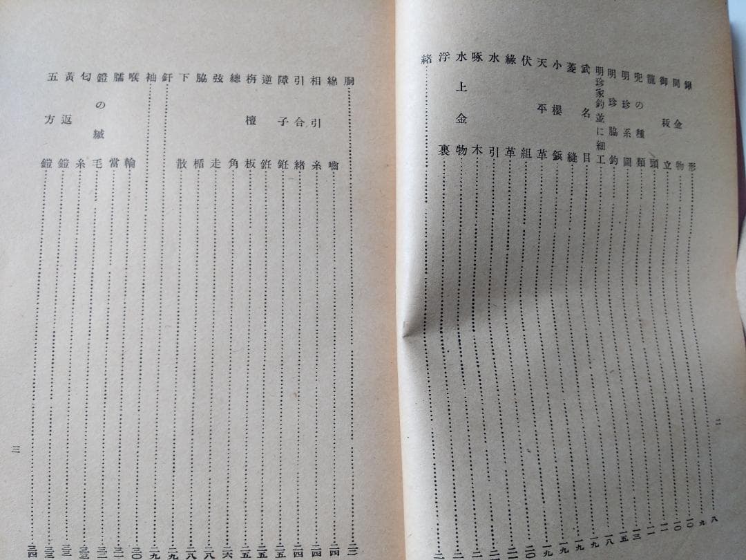 『 古今刀劔のしるべ 』古今刀剣のしるべ 上下巻 玉椿荘樂只 大文館書店 昭14