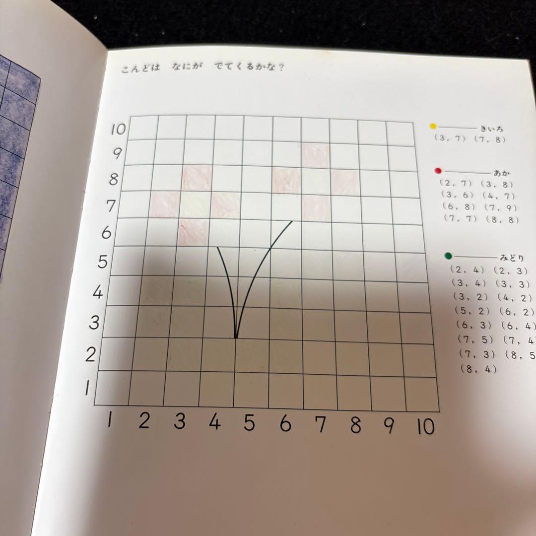 【即購入大歓迎】さんすうだいすき 8冊セット 遠山啓 日本図書センター