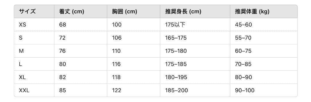 【新品】クーパー・フラッグ #32 マーベリックス ユニフォーム L NBA