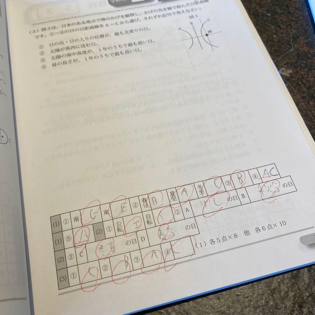 【超レア】グノーブル内部生用　6年理科基礎力テスト+理科・知識のまとめ全13冊