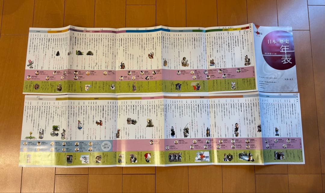 学研まんが　日本の歴史 漫画 全12巻セット＋別巻2巻　日本の歴史漫画セット