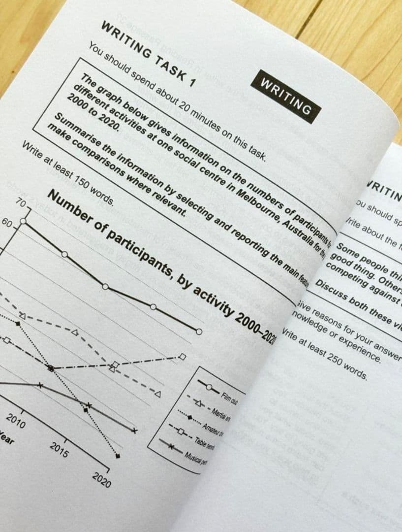 IELTS 公式問題集 15-19 Cambridge Academic 音源付