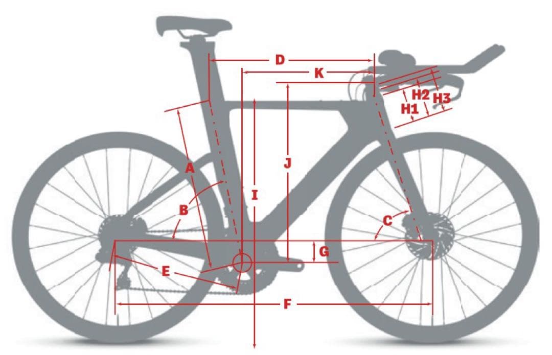 ARGON18 E-117 TRI DISC サイズS