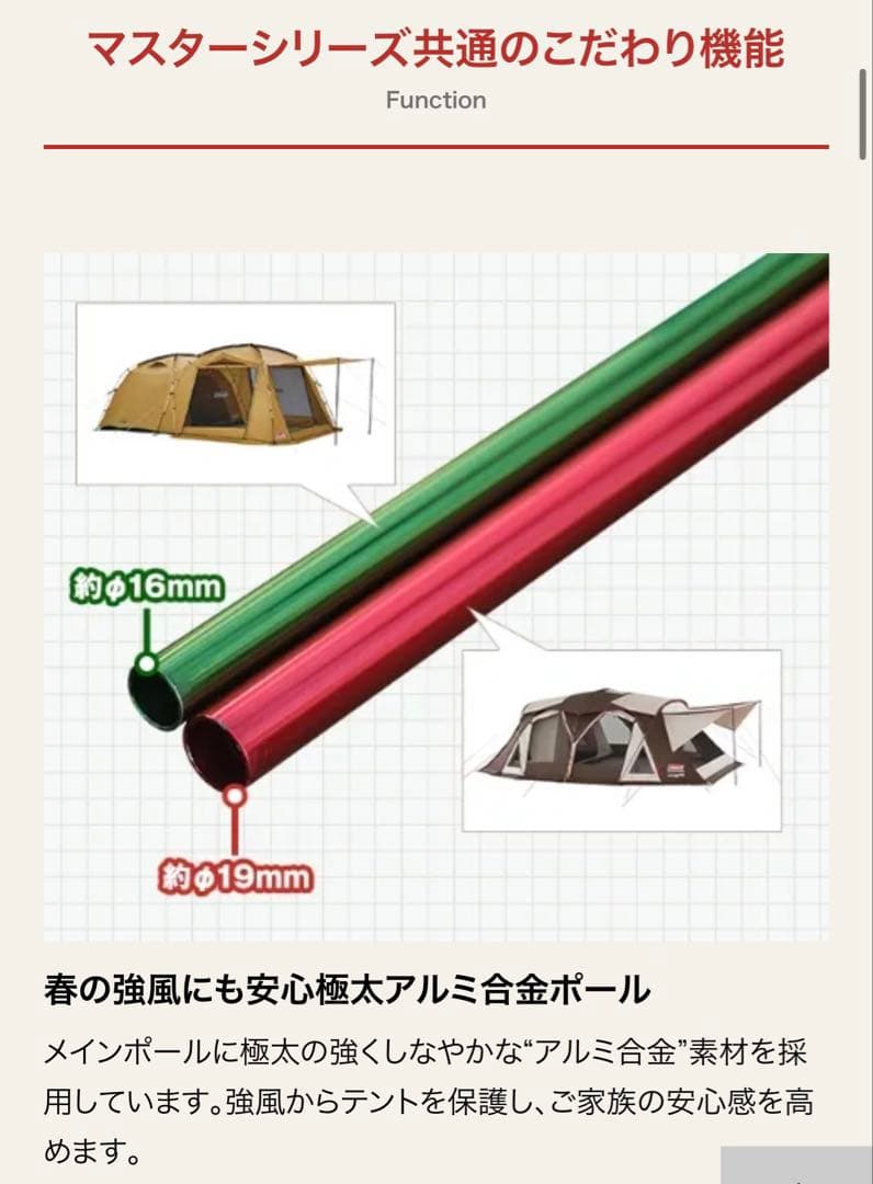 Coleman ツインクリフ TWINCLIFF ワンポールテント　フルセット