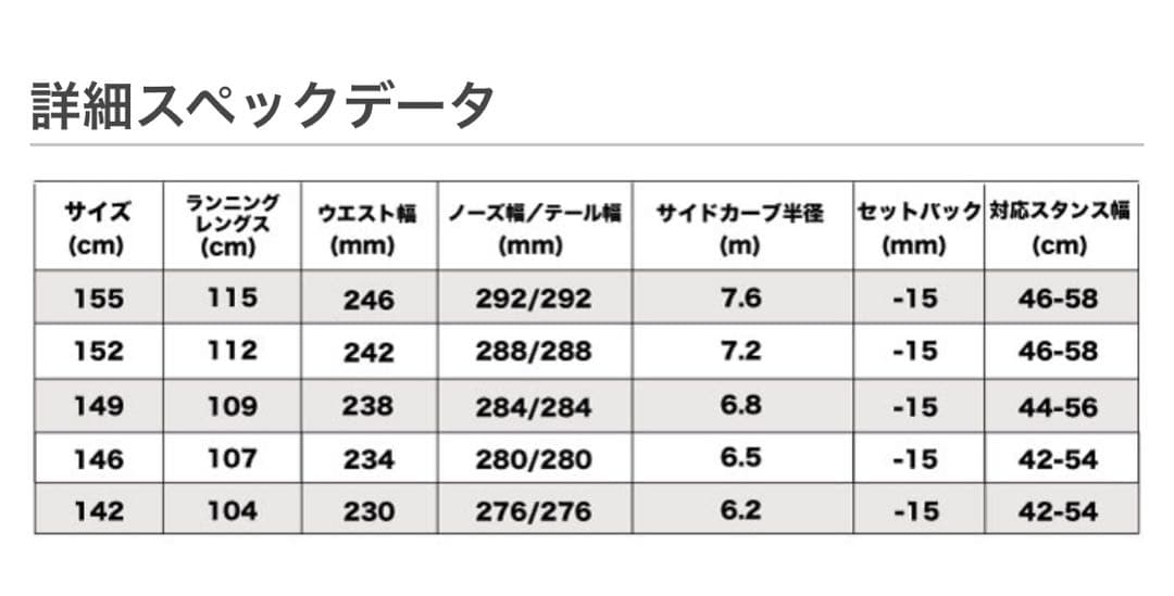 NITRO MYSTIQUE 149cm ダブルキャンバー レディース　メンズ