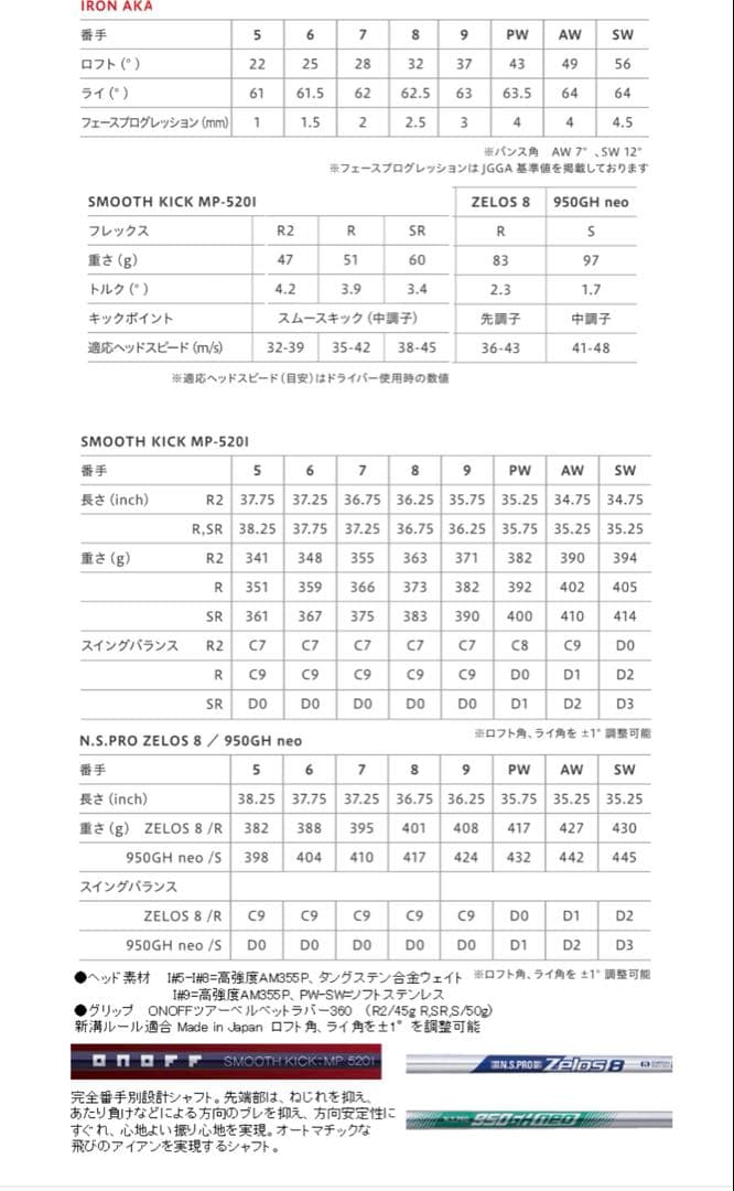 オノフAKA ゼロス8 フレックスRアイアンセット 5本セット