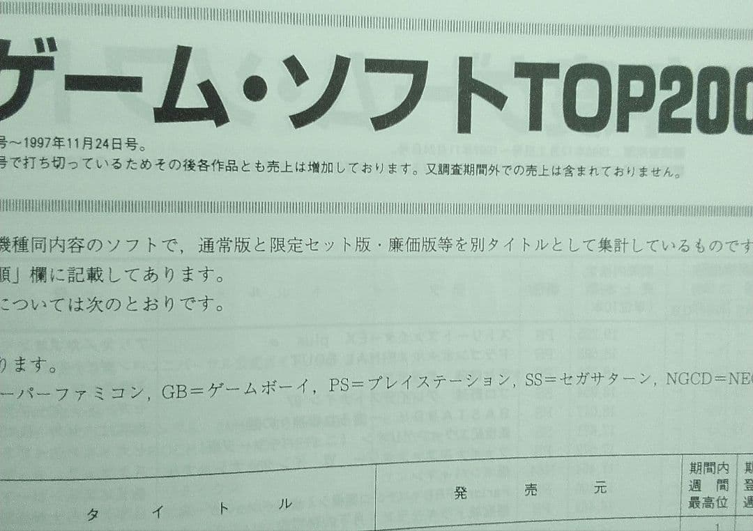 oricon YEAR BOOK 1998 年鑑　オリコン　90年代　1997年