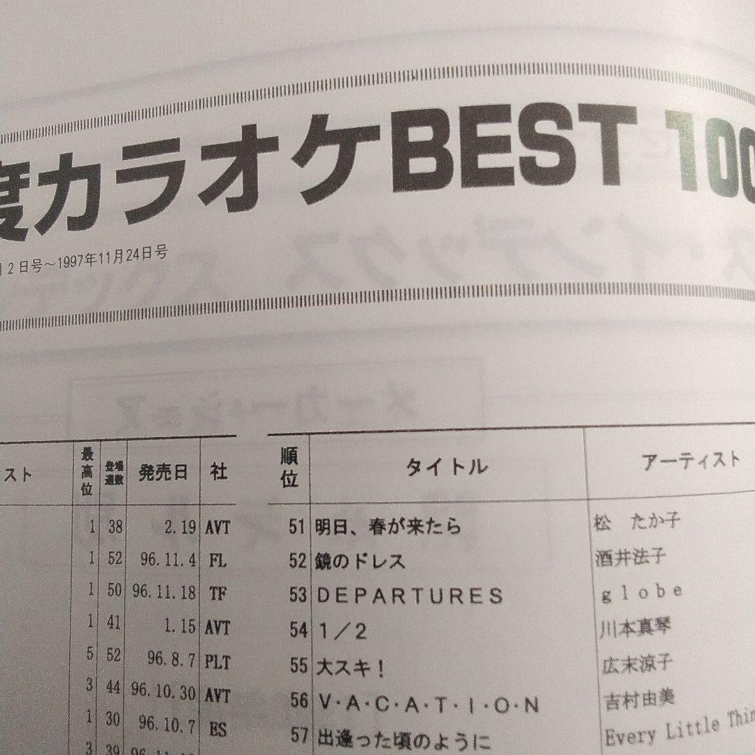 oricon YEAR BOOK 1998 年鑑　オリコン　90年代　1997年