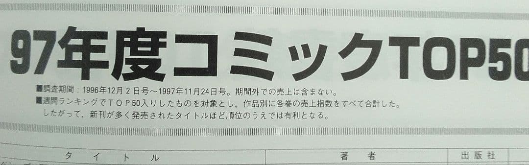 oricon YEAR BOOK 1998 年鑑　オリコン　90年代　1997年