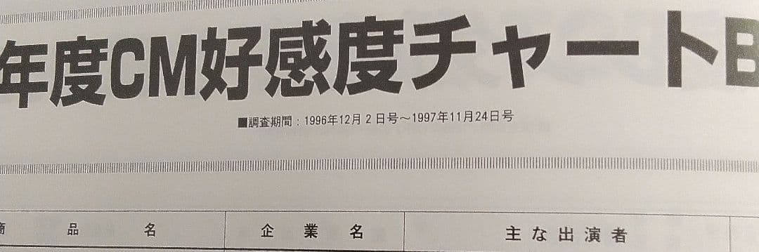 oricon YEAR BOOK 1998 年鑑　オリコン　90年代　1997年