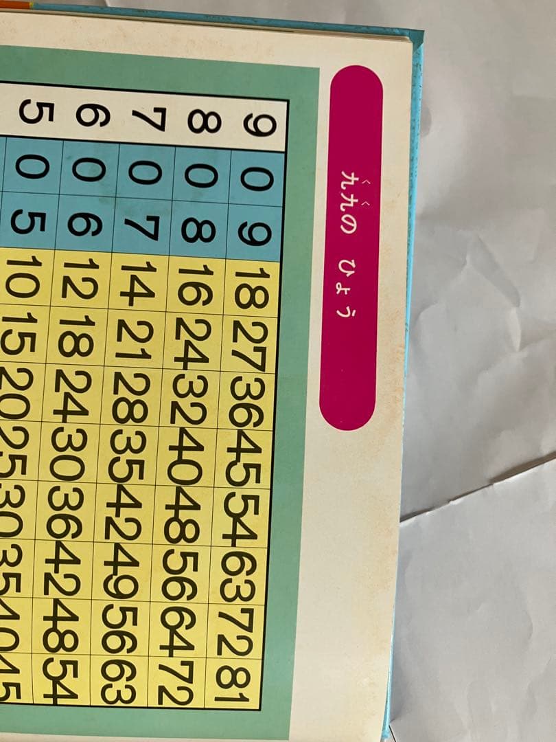 さんすうだいすき　1〜8・10巻(※9巻のみなし)