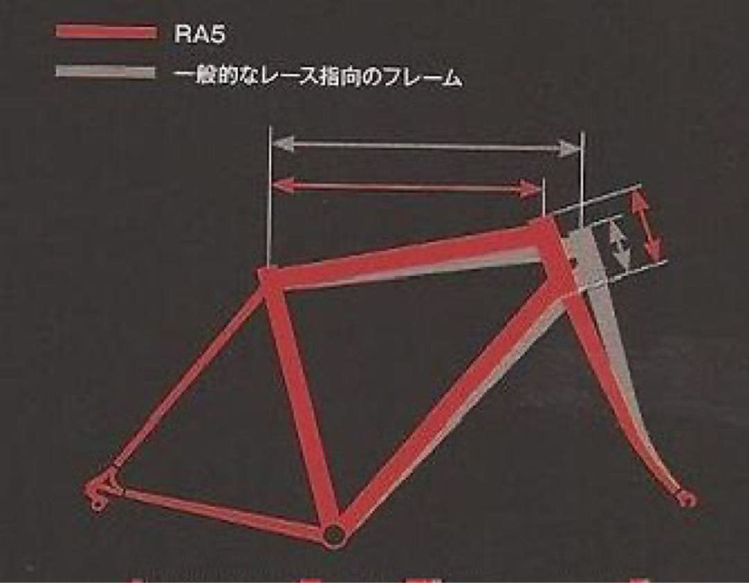 ※ロア　ANCHOR ロードバイク
