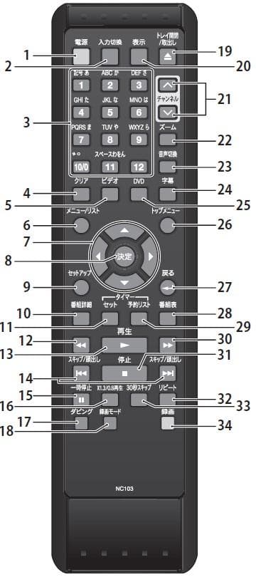 DVC2015 DXアンテナ ビデオ一体型DVDレコーダー