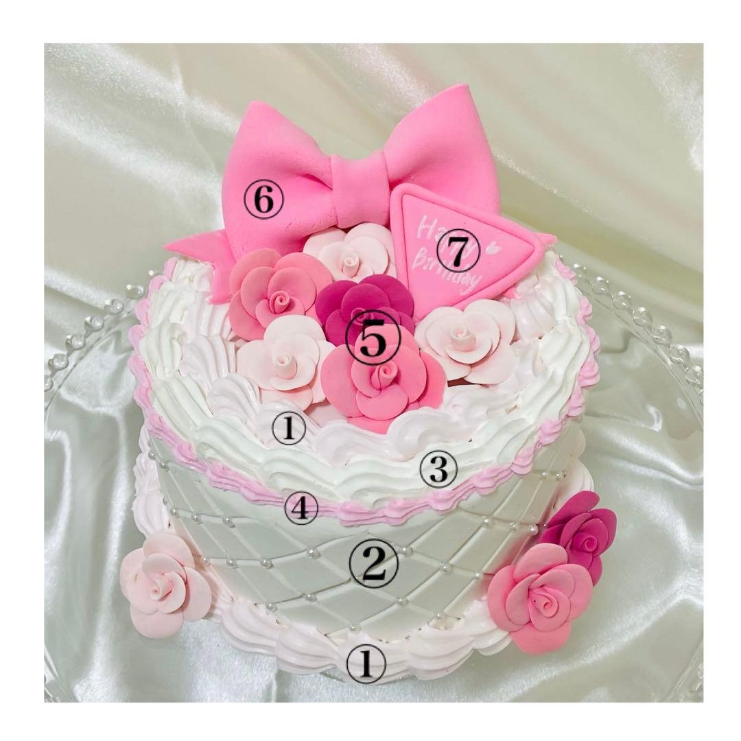 ペロペロキャンディページ