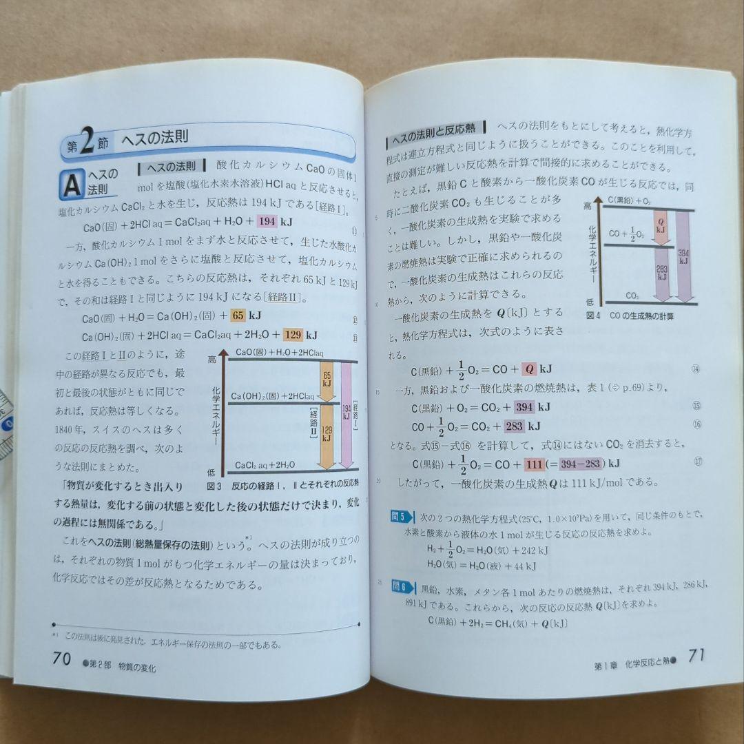 化学1 資料集 第1・2部