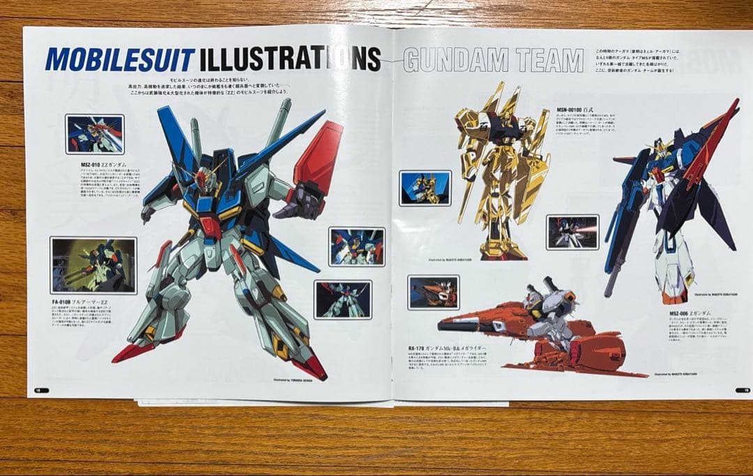 ガンダムZZ レーザーディスク メモリアルディスクTYPE-1、2 セット売り
